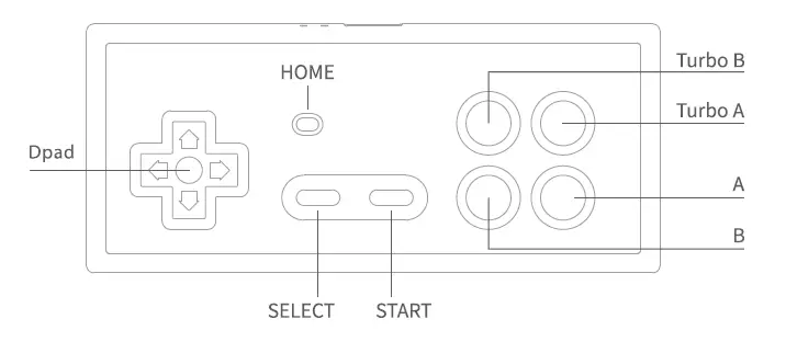 N30 2.4G Wireless Controller