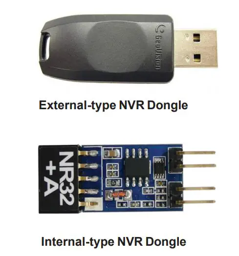 GeoVision GV-NVR - External, Internal Dongle