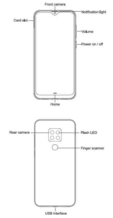 CUBOT-P30-DUAL-SIM-Android-9.0-Pie-Touchscreen-smartphone-fig-1
