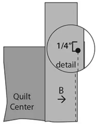 Art Licensing Studio 3044 Frightful Night - Fig 3