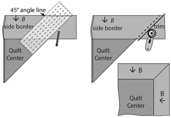 Art Licensing Studio 3044 Frightful Night - Fig 4