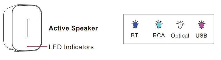 PYLE-PBKST33-Desktop-Wireless-BT-Bookshelf-Speakers-2