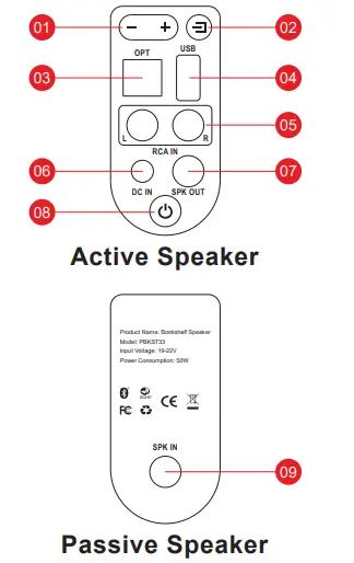 PYLE-PBKST33-Desktop-Wireless-BT-Bookshelf-Speakers-3