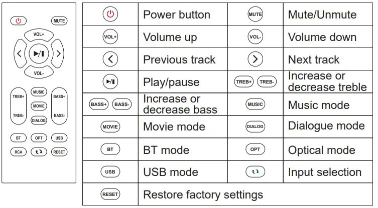 PYLE-PBKST33-Desktop-Wireless-BT-Bookshelf-Speakers-4
