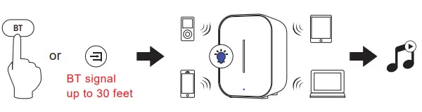 PYLE-PBKST33-Desktop-Wireless-BT-Bookshelf-Speakers-7