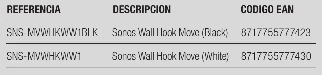 SONOS SNS-MVWHKWW1BLK Move Wall Hook FIG 1