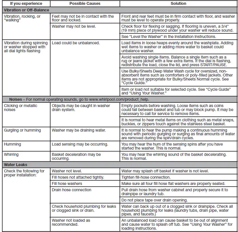 Whirlpool-W10607427A-Cabrio-Low-Water-Washer-FIG-23