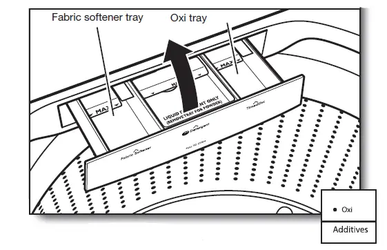 Whirlpool-W10607427A-Cabrio-Low-Water-Washer-fig-12