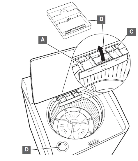 Whirlpool-W10607427A-Cabrio-Low-Water-Washer-fig-6