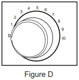Sunbeam MXM7000WH Mixmaster HeatSoft Planetary Mixer - Using your Mixmaster 8