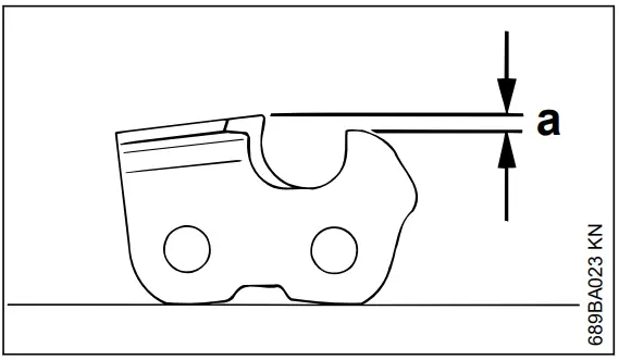 STIHL MS 151 TC Lightest Arborist Saw - FIGURE 1