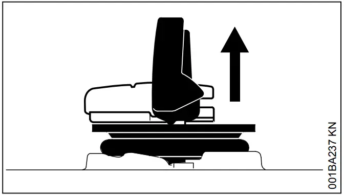 STIHL MS 151 TC Lightest Arborist Saw - FIGURE 15