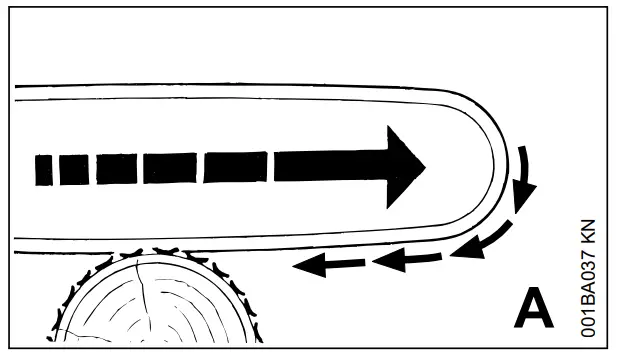 STIHL MS 151 TC Lightest Arborist Saw - FIGURE 3