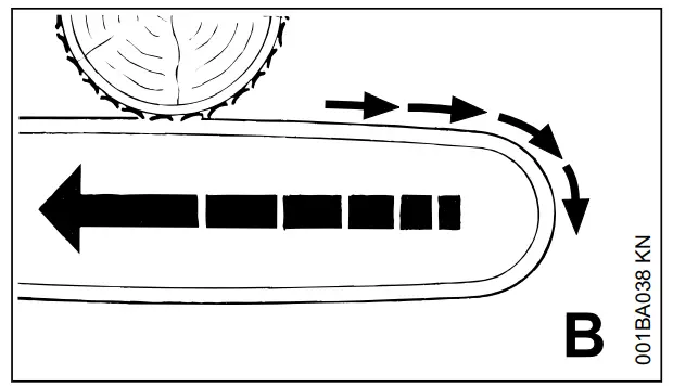 STIHL MS 151 TC Lightest Arborist Saw - FIGURE 4