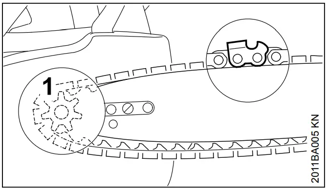 STIHL MS 151 TC Lightest Arborist Saw - FIGURE 5
