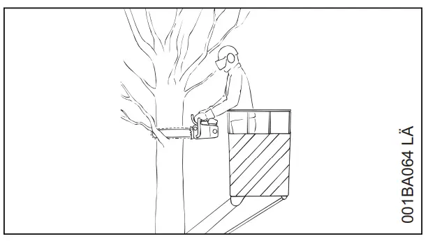 STIHL MS 151 TC Lightest Arborist Saw - FIGURE 6