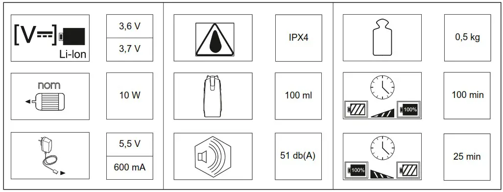 KARCHER WV 1 Plus Window Vac Home Cleaner - overview 2