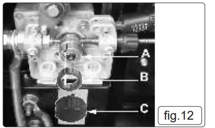 SEALEY-MIGHTYMIG250.V2-250AMP-Professional-o-Gas-Mig-Welder-With-Euro-Torch-fig13