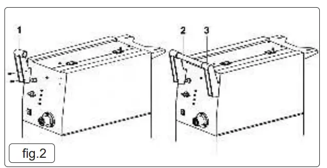 SEALEY-MIGHTYMIG250.V2-250AMP-Professional-o-Gas-Mig-Welder-With-Euro-Torch-fig3
