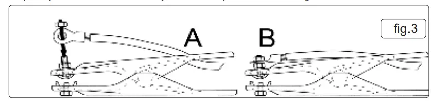 SEALEY-MIGHTYMIG250.V2-250AMP-Professional-o-Gas-Mig-Welder-With-Euro-Torch-fig4