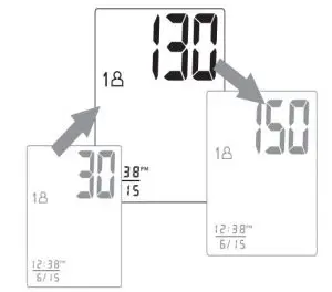 FIG 21 CORRECT MEASUREMENT POSTURE