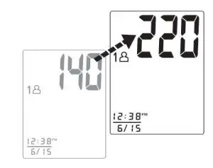 FIG 22 CORRECT MEASUREMENT POSTURE