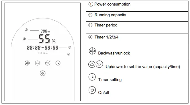 Therm-Tec-Inverpro-Pool-Pump-fig-3