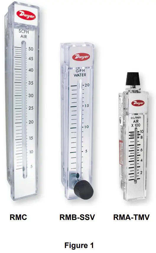 Bezel or Through-Panel Mounting