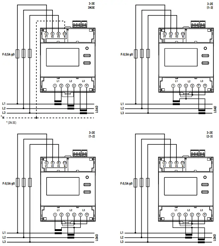 legrand LE11302BE Three-Phase Meter-FIG6