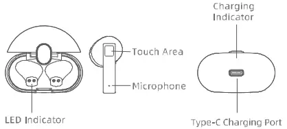 Product Introduction