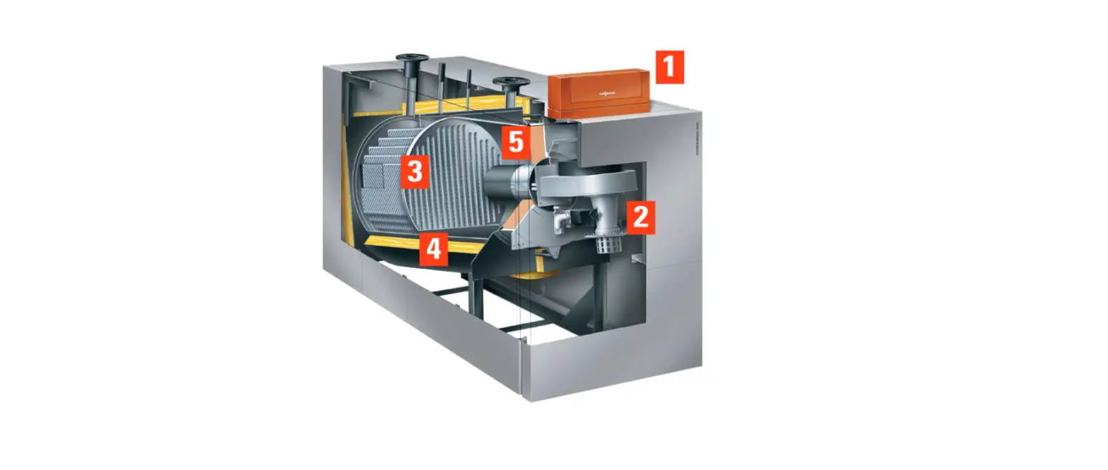 Viessmann Vitocrossal 200 Cm2 Gas Condensing Boiler User Manual