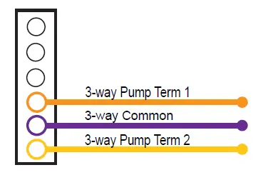 Garnet Instruments-709-P3W-SeeLeveL II-Tank-Monitor-fig- (1)