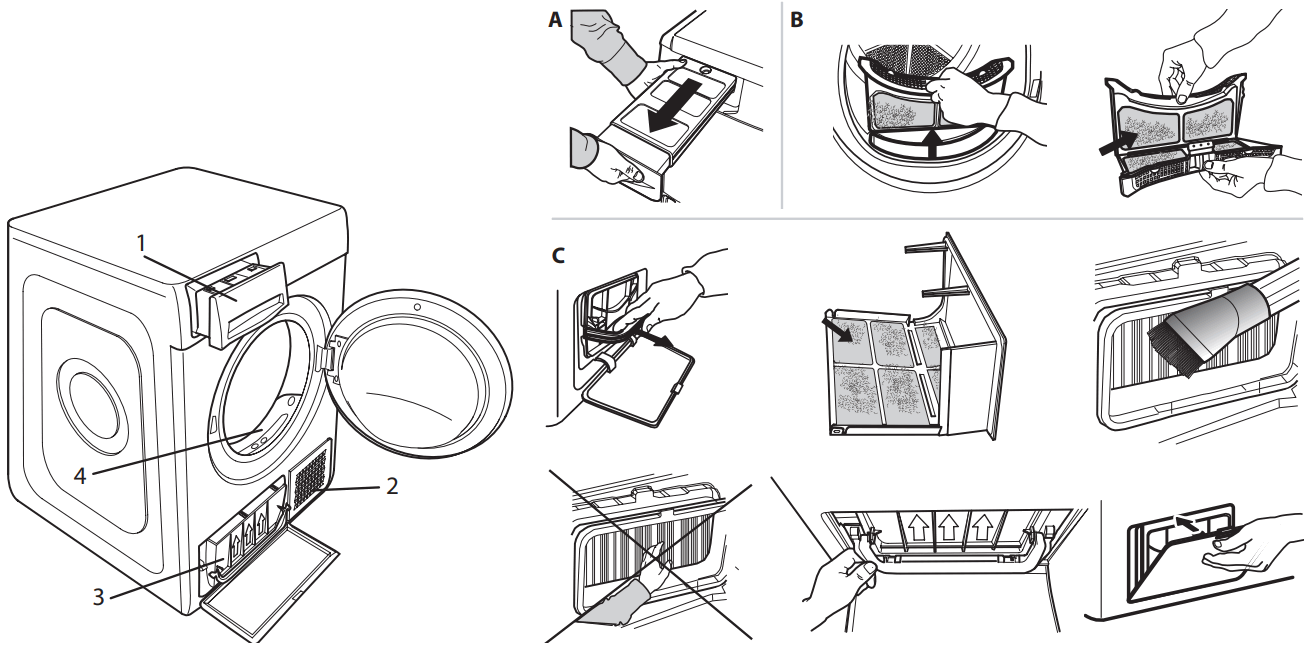 INDESIT YT M11 83 X UK Heat Pump Tumble Dryer - FIGURE 3