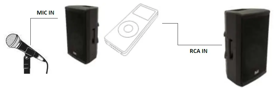 ITALIAN-STAGE-IS-X212AUB-IS-X215AUB-Professional-06