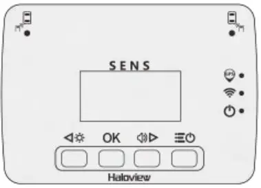 Functions of each part