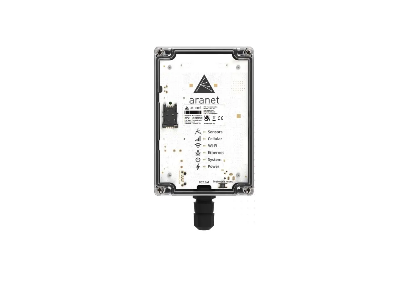 Aranet Pro Plus Base Station User Guide Aranet Pro Plus Base Station User Guide