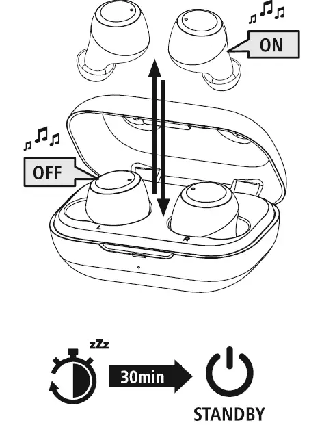 hama 00184125 True Wireless Earbuds 03