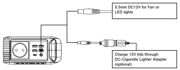 NATIONAL-GEOGRAPHIC-9060100-89W-Mobile-Power-Station-FIG2