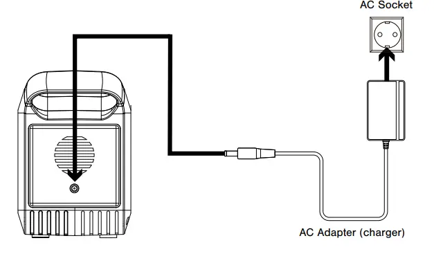 NATIONAL-GEOGRAPHIC-9060100-89W-Mobile-Power-Station-FIG6