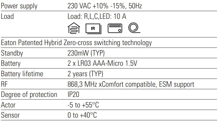 EATON CPAD-00 Wireless Switch-fig2