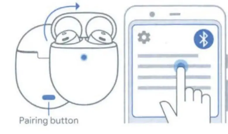 Pixel Buds Pro Wireless Earbuds a Other devices