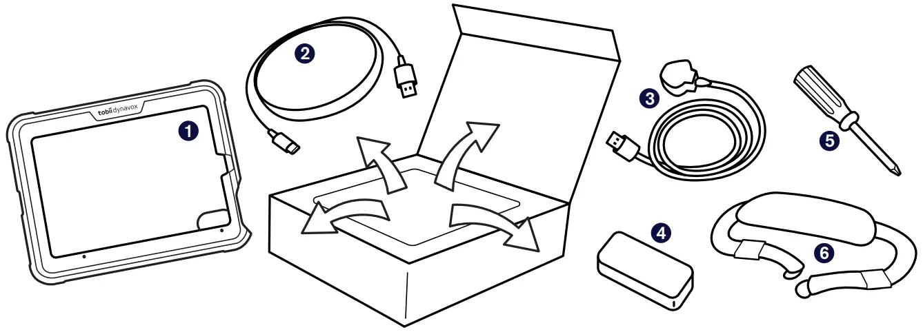 What’s in the Box?