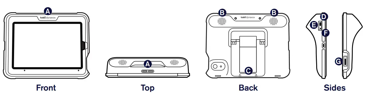 Getting to Know Your Device