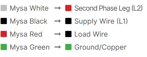 Mysa Smart Thermostat-6