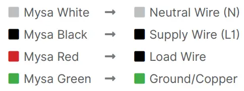 Mysa Smart Thermostat-8