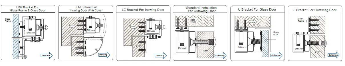 GIANNI-GEM-300-Electromagnetic-Lock-6