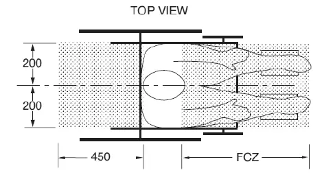 spex-DualTec-Cushion-fig- (7)