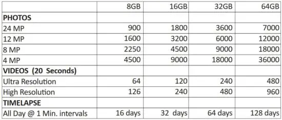 FIG 23 SD card selection