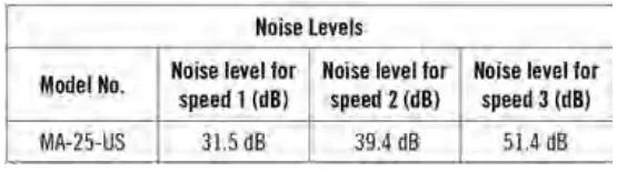 THS-ZUSA-AP-45-Air-Purifier-fig-1