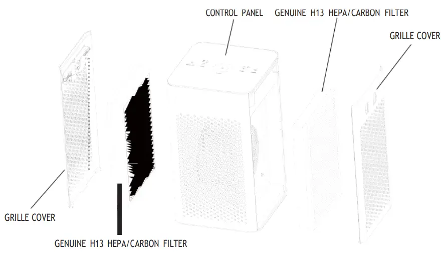 THS-ZUSA-AP-45-Air-Purifier-fig-2